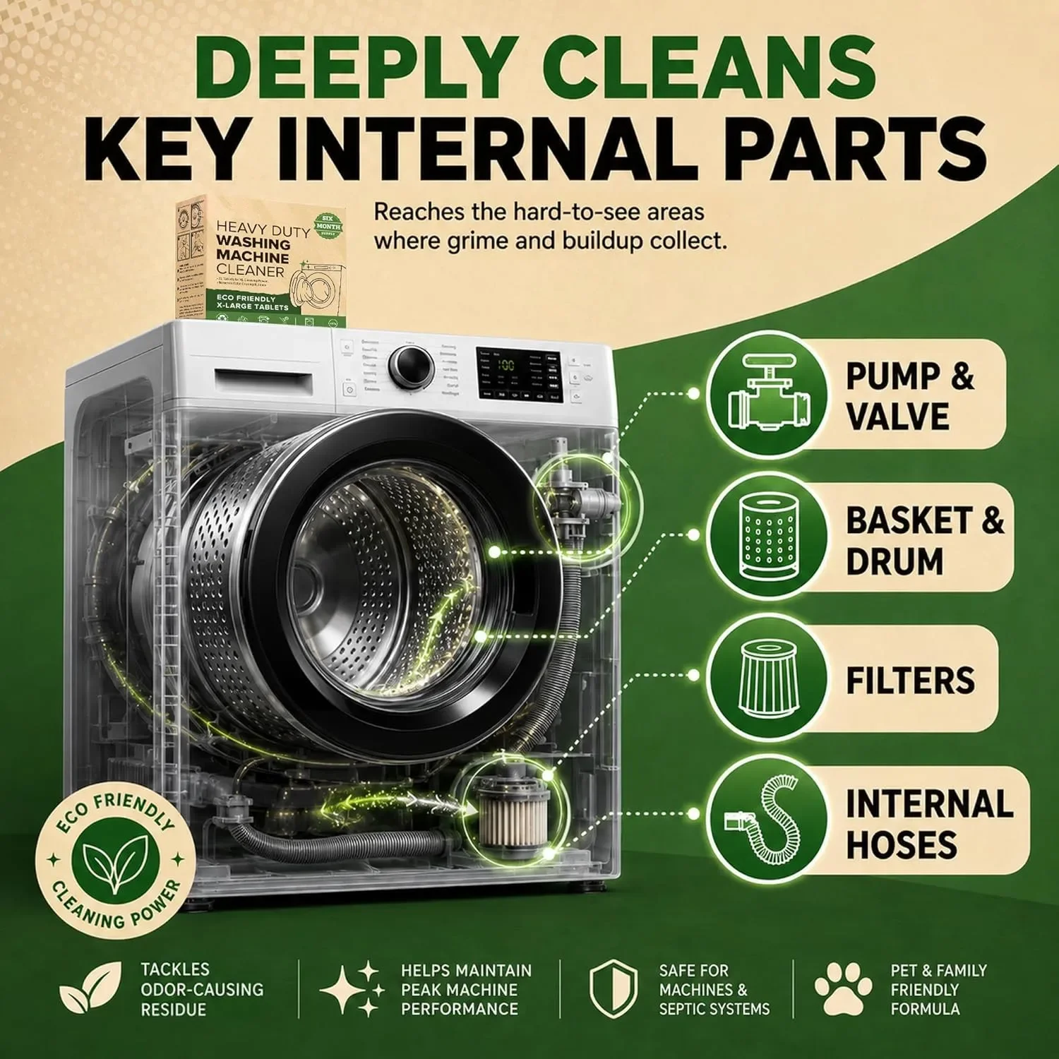 Tabletas descalcificadoras y d - Heavy Equipment Washing reseña y precio